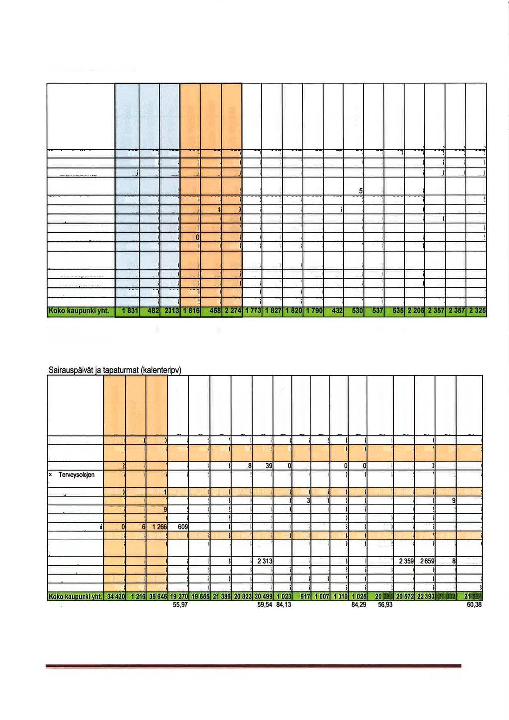 vak.121215 mâär.121215 yhi.121215 vak.12121 näär.12121 yht.12121 vak.71217 vak.8/215 vak.8/21 vak.81217 määr.712'17 määr. 8/215 määr. 8/21 mäâr.81217 vhl.71217 vht.8/215 vht.8/21 vht.