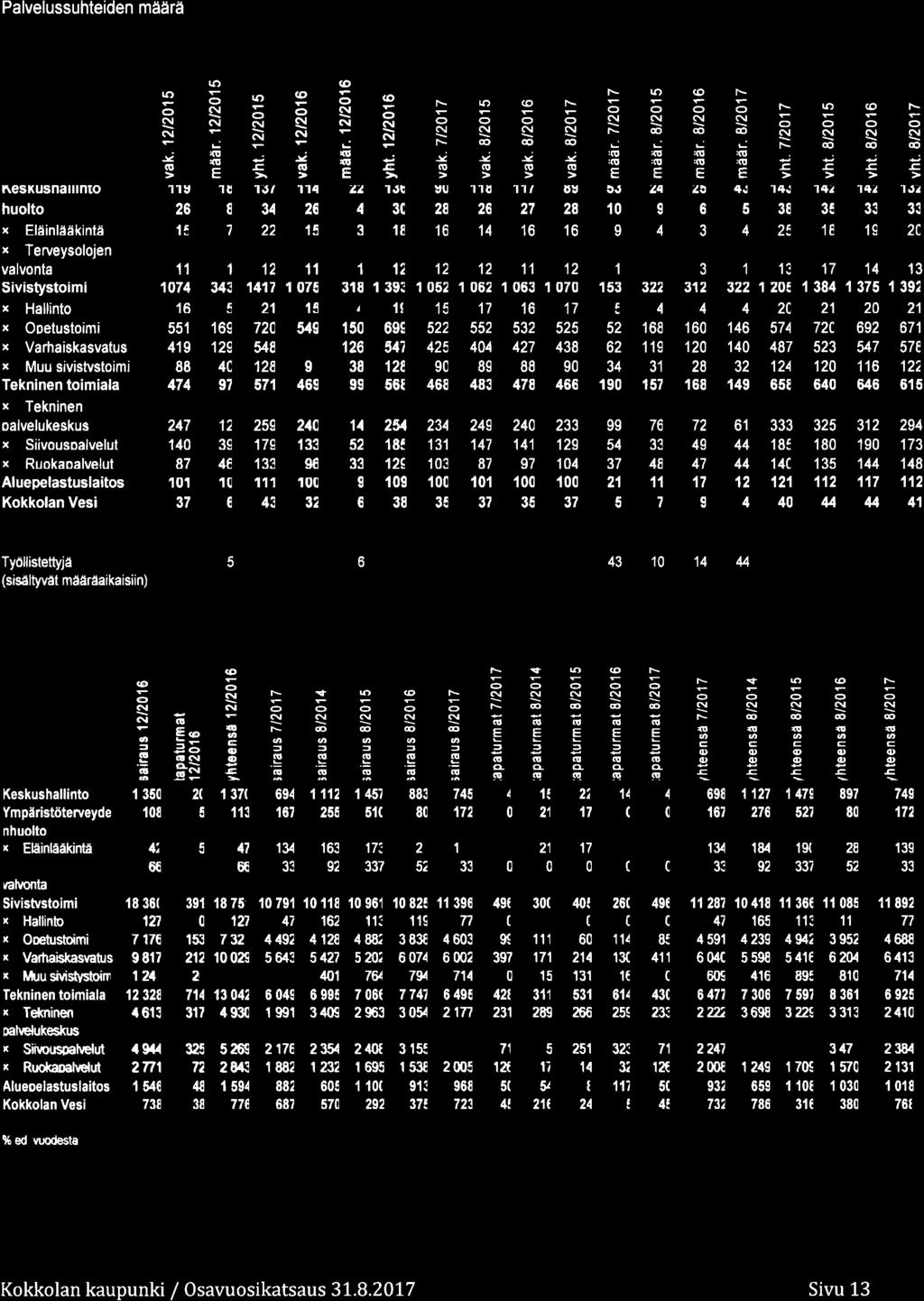 t 5 q à à C < (, à (, \ (t U'?' (n U' 9. 3 Ol ct : r C' {ê (rì N ( t r N N N ct N f\) f\) x ō) =' tñ { ô { À À l\) x (D E -' (,r (,r ) {lù ('r!