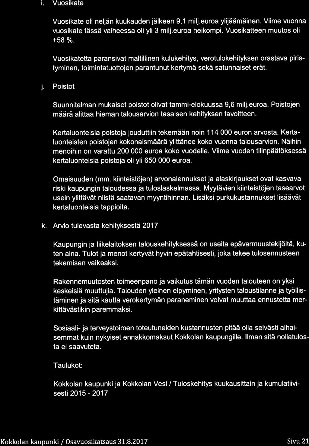 i. Vusikate Vusikate li neljän kuukauden jälkeen 9,1 milj.eura ylijäämäinen. Viime vunna vusikate tässä vaiheessa li yli 3 milj.eura heikmpi. Vusikatteen muuts li +58 /.