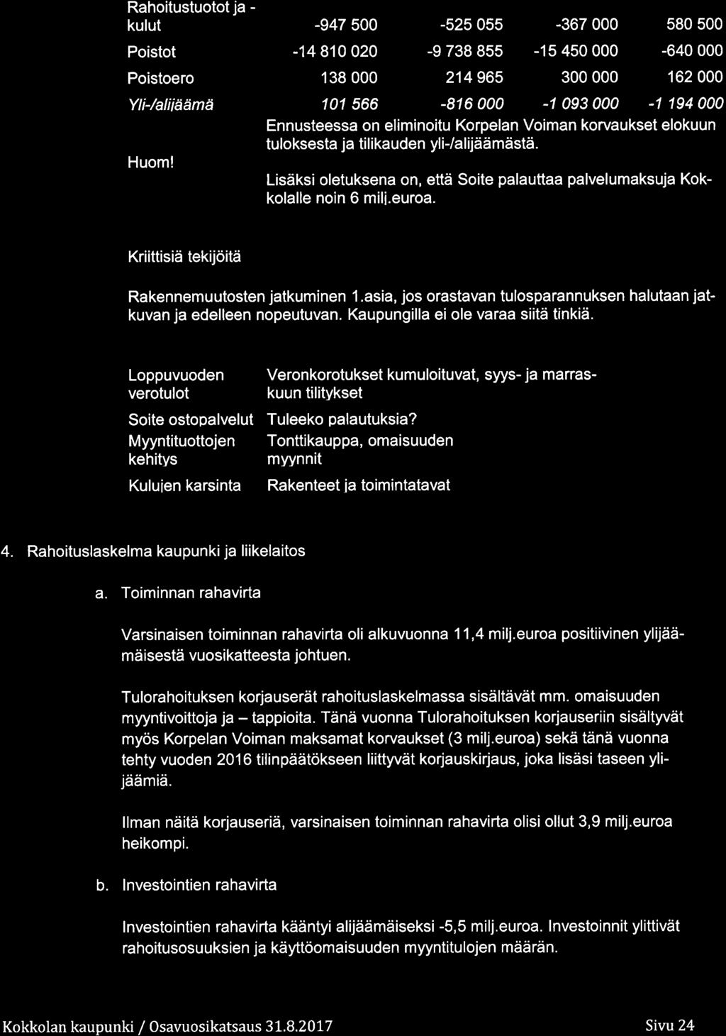 Kriittisiä tekijöitä Rakennemuutsten jatkuminen 1.asia, js rastavan tulsparannuksen halutaan jatkuvan ja edelleen npeutuvan. Kaupungilla ei le varaa siitä tinkiä.
