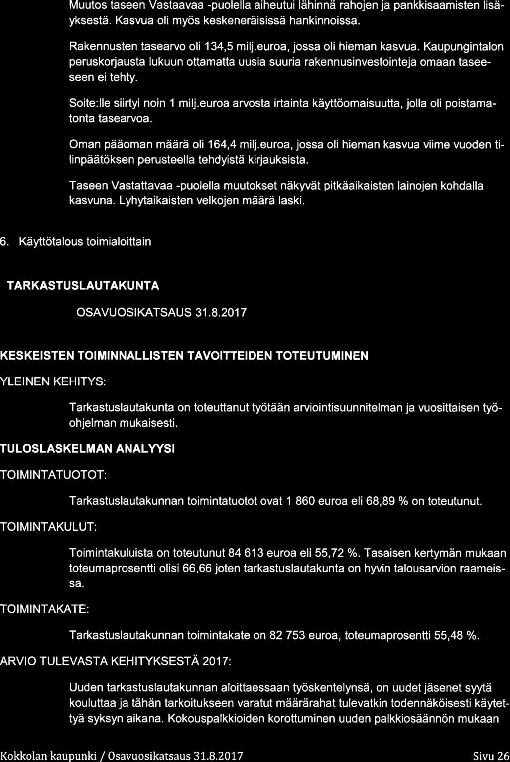 Muuts taseen Vastaavaa -pulella aiheutui lähinnä rahjen ja pankkisaamisten lisäyksestä. Kasvua li myös keskeneräisissä hankinnissa. Rakennusten tasearv li 134,5 milj.eura, jssa li hieman kasvua.
