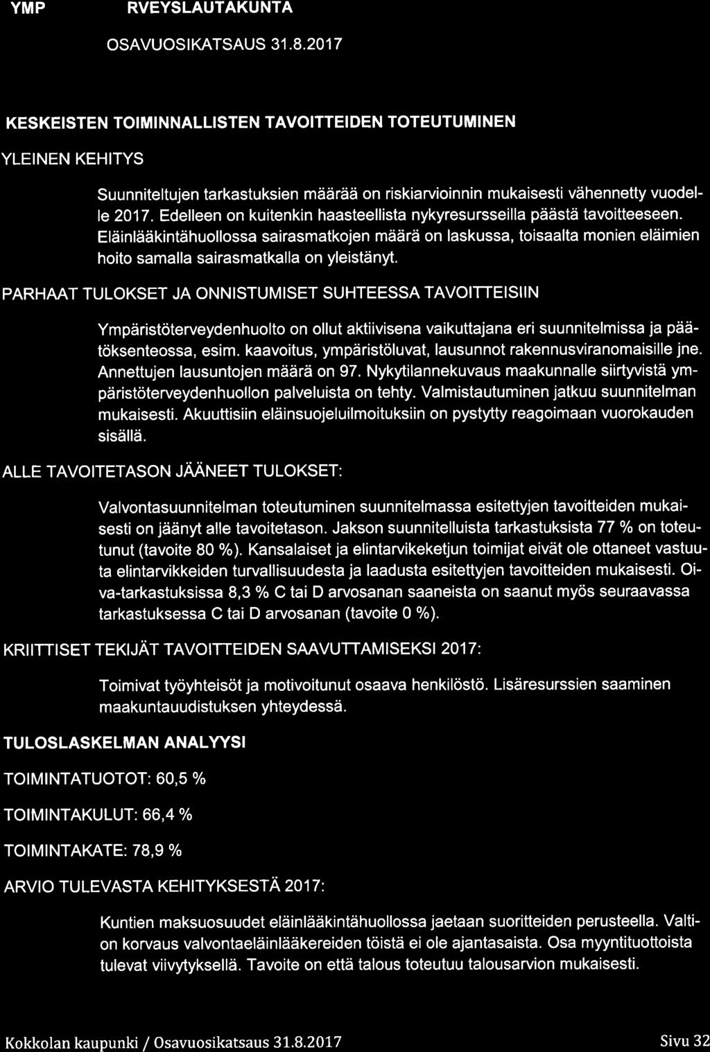 YMP RVEYSLAUTAKUNTA OSAVUOSIKATSAUS 31.8.