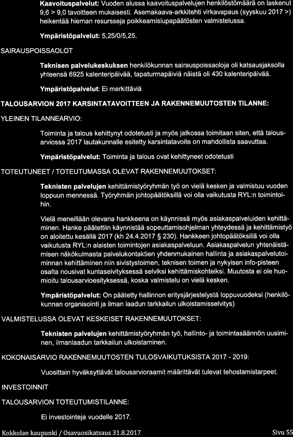 SAIRAUSPOISSAOLOT Kaavituspalvel ut: Vuden alussa kaavituspalvelujen henkilöstömäärä n laskenut 9, > 9, tavitteen mukaisesti.