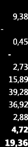 582,8-33,4-42,12-83,7 8,87-23,5-1, 98,r7-4,55 L,2 L7, s7,95 82,48-4,7 9,38-1, As -2.