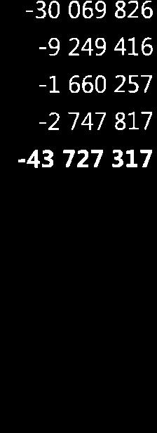 5 392 -t r3 42r -t72r 33-27 588 9L 43 5 579 78æ249 27!