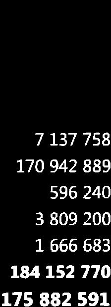 2322{' 754 4 Tteutuma 217 (r) -1 8-1 8 45 1 3t 239 73 7 484 84 13 42753 7 285 L7 15 L
