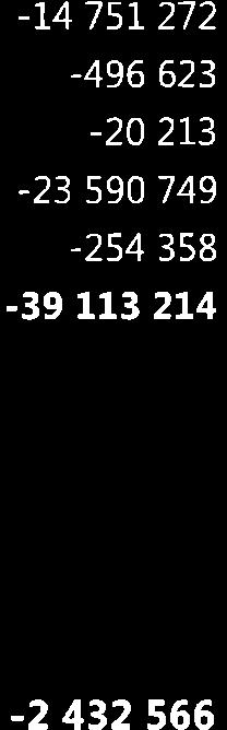 s 454 5234ø5 5 982 288-599 8-57 -28-288 551-91 81 5U il4 1 2 5 2 42 28 7L 1 55 281 3 259 53 234272-73 732 378-4 r3-3 448-23 244 774-38 98-37 953 599 13 323 94.