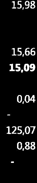 TqMTNTAI(UTUT HUPUN I(IRAI(ENN ELTAUTAXUIÍTA TA 217 + muuts (l) -1 19 5-3 941 9-385 3-2 81-5 757 51 51 184 235 t 48239 1 815 45 4 22 9 15 377 53 83 482 484 77 724 974 -r-9 9-98 1-213 1-19 -44 7 3 5