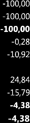 2æ 87 2L9 L8 3479 8,2 MuutsT LIIL 78,93-1, 7,L8,29-7,54-27,7-1, 9,25-1,5-42,OO -1,