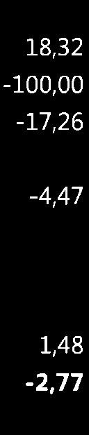 32 87 L9 t4 175 475 L7S 475-57 58 -r42 925 -l_ 119-729 L3 4722 424 5728 32 42 28 513