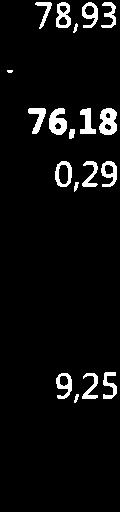 1 Lt7 47 541t7-2 -2 185 7 2 57 1 4 25 33 277 97 275 97 -r s2 42-39 3-1 8-1 822 85 8