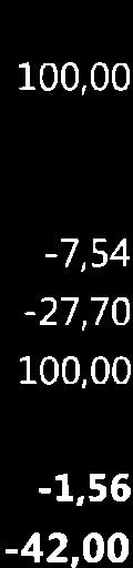 349 1 52 232 99 195 27 991 18 71 IL 452 439 24 5 1 518 L7 7U t7 784-581,273-11,