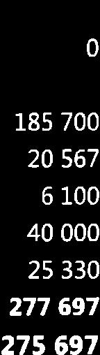 % TA 74,9, 8,5 7,5 5L,2 18,83, 5T,47 59,73 49,2,,, 58,54 55,8 15,55 7, 5,2t,42,8 2,