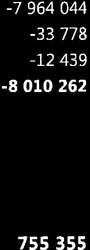 21 (1) -5 788 877-78 551 -s 87 428 t 4t23t 8 979 785 99 54 289 2 91 488-29594 -5 19 29-9