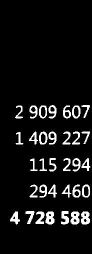 -22,4t -.