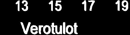 95 97 99 - Tult Ltre:TihU<esln s,vu 1 3 5 7 9