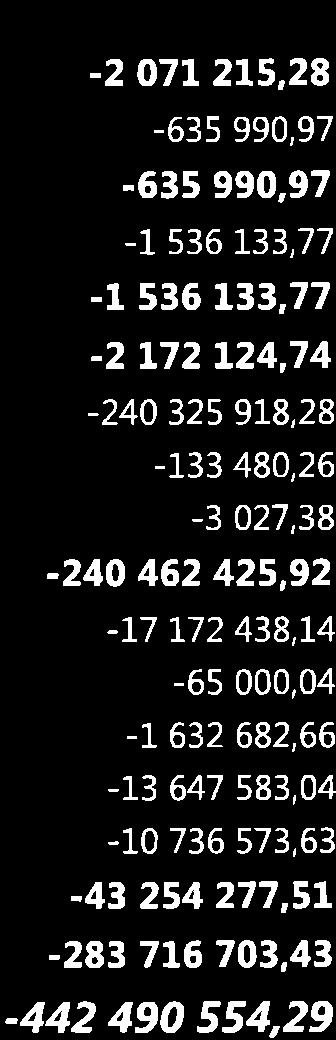 97L74,82 2178,7 1 52 239,3-3 577 23,93 1-1 957,25 4 L4 897,U -885 12,1-7 728 78,99 Lpputase -2 7t 2ts,28-35 99,97-35 99,97 -!