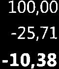 Tteutuma muuts (1) 217 (1) -2 9-3 33 59