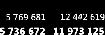 8,12 44,3, -1,, -1,, 35,59 35,59,,,