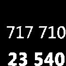 35 -L227 27 89 3 89 3-157 35 98 M3 829