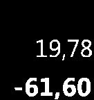 18 3 18 3-94 t7 717 71 23 54-419 551
