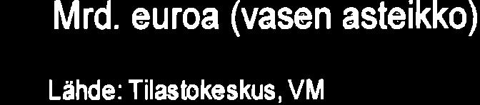 Suhteessa BKT:een,/ (ikea asteikk) - 4 lkäsidnnaisten menjen muuts wdesta 21,