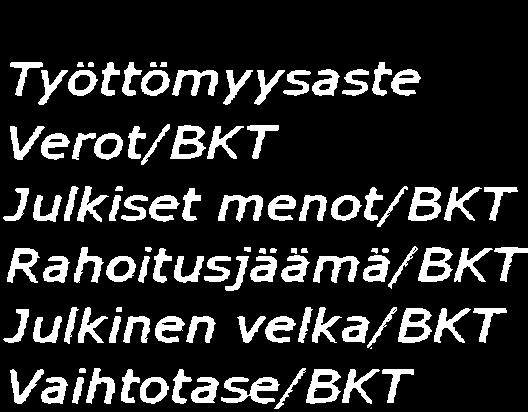 7r5 r2 r 7,O 8r5 43,O 54,5 -rr8 3,8-714 -r3 r5 71 7r8 7r2 r 7,3 8r7 42,4 53, -717 3,8 '7"7 -r2 19 7r5 2rO 715 r5 1.