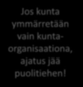 kuntaorganisaatiosta pidetään varmasti huolta, myös jatkossa. Mutta kenen heiniä on vahvistaa kuntaa yhteisönä?