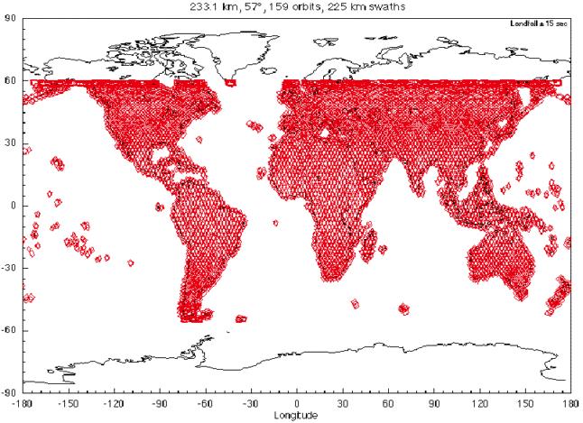 Sukkulan SRTM-lennon kuvaus tehtiin talvella 2000, jolloin 11 päivän aikana kuvattiin alue, joka kattoi n.