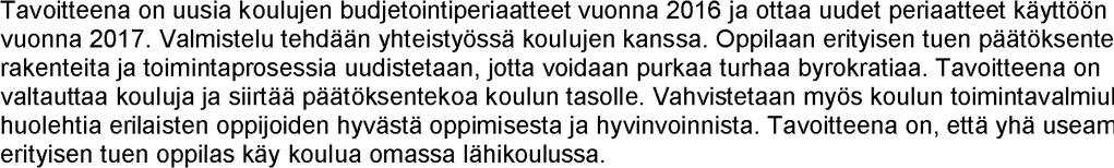 2.4.2 Lautakuntatason toiminnalliset tavoitteet Tavoite 1: Koulut ovat avoimia ja osallistavia ympäristöjä, joiden toimintaan huoltajilla, oppilailla ja asukkailla on mahdollisuus osallistua ja