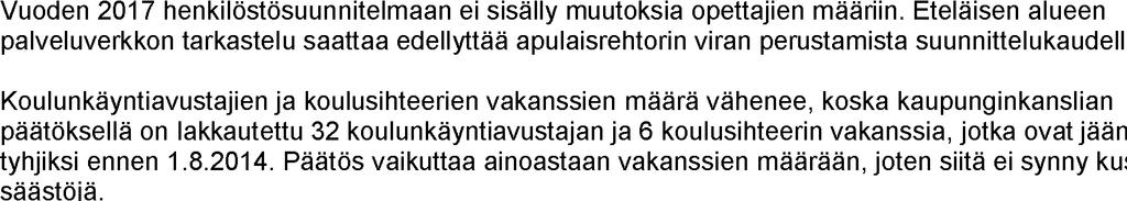 2.4.4 Henkilöstösuunnitelma 2015 2016 2017 Muutos 2018 2019 2016-2017 TB TB TAE kpl % TSE TSE VIRAT JA TOIMET YHTEENSÄ 357 364 327-37 -10,2 327 327 Esi-