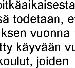 ETSIVÄ NUORISOTYÖ HELVARY RY:N