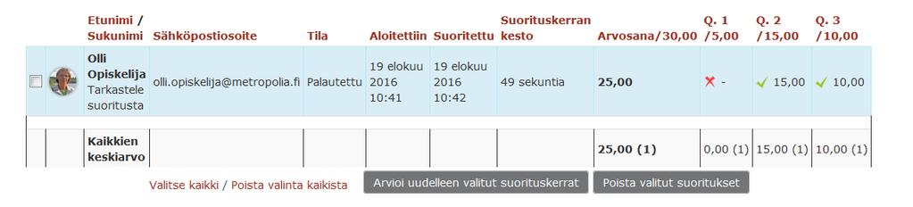 147 2. 3. Mikäli tentissä on essee-tehtäviä, ne pitää arvostella käsin, valitse asetukset-lohkosta käsin arviointi. Lisäksi kannattaa tarkistaa lyhyt vastaus -tyyppiset kysymykset.