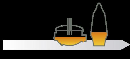 Two methods for steel produc$on Using a blast furnace Uses iron ore pellets, coke and coal as input raw