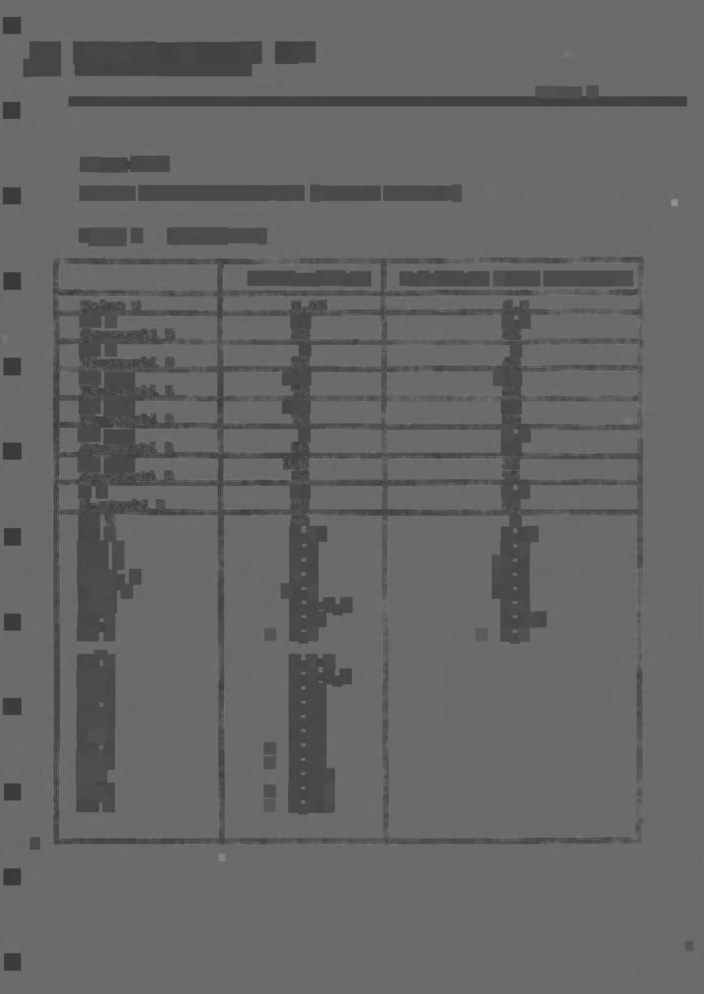 METALLURGNEN TUTKMUSLATOS Liite 3 e SKA-KAMA ARVOT VAAHDOTUSTULOKSSTA (JATKUVA PROSESS) Nayte 2 ( GBPG/N iemi) Kertausrikaste Esirikaste i1man kertauksia