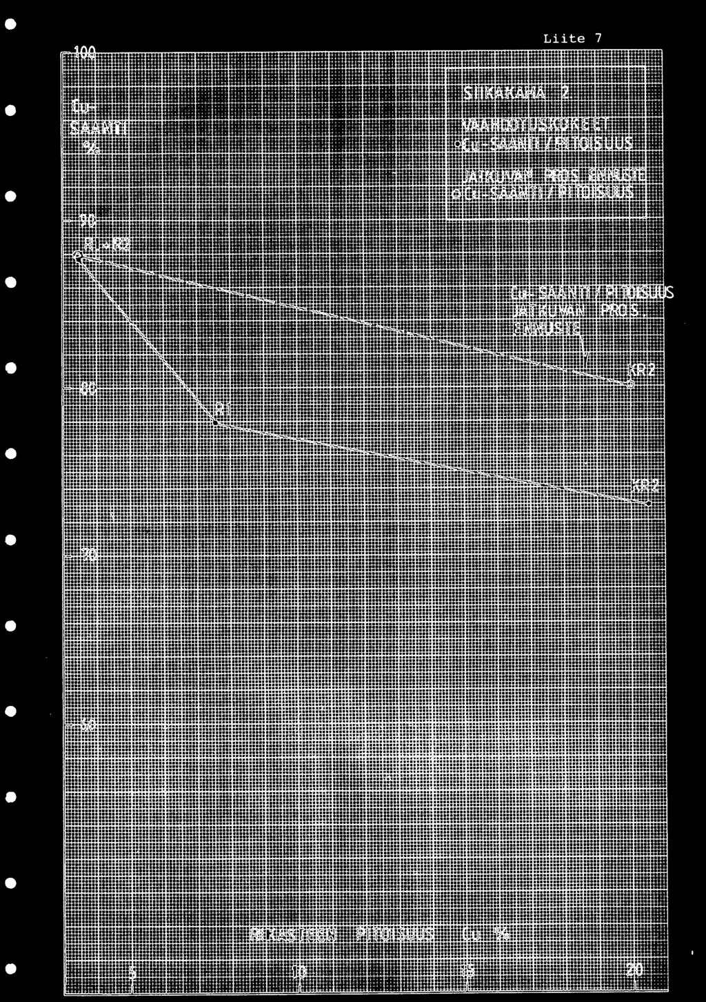 ---m -- 111 m