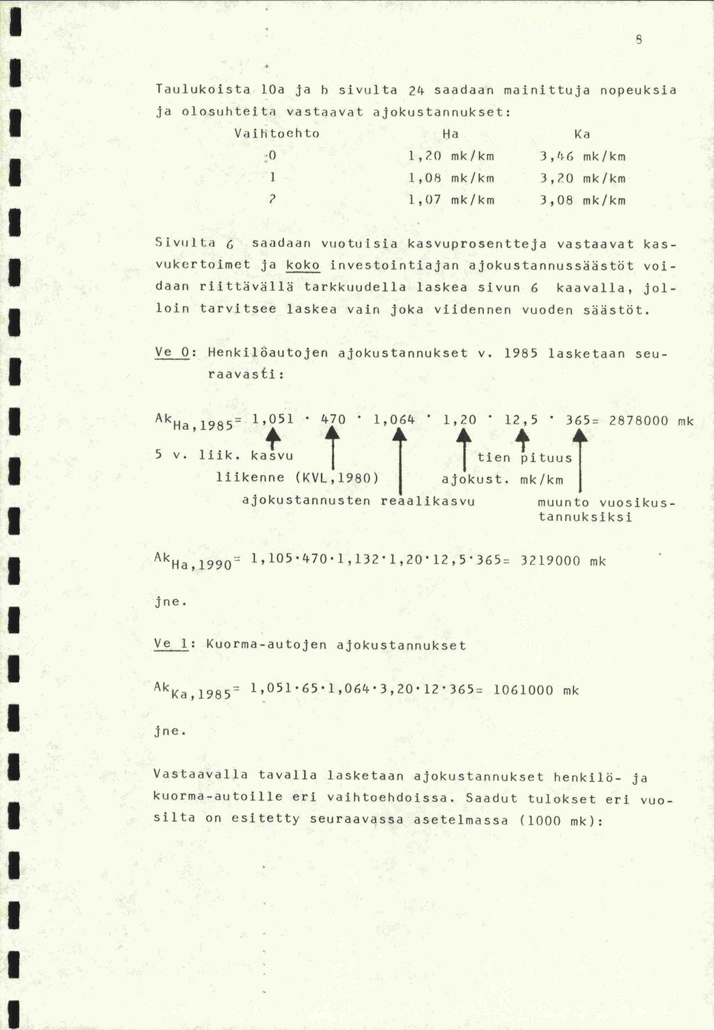 ja S Taulukoista loa ja h sivulta 24 saadaan mainittuja nopeuksia olosuhteita vastaavat ajokustannukset: Vaihtoehto I-Ia Ka :0 1,20 mk/km 3,46 mk/km 1 1,08 mk/km 3,20 mk/km 2 1,07 mk/km 3,08 mk/km