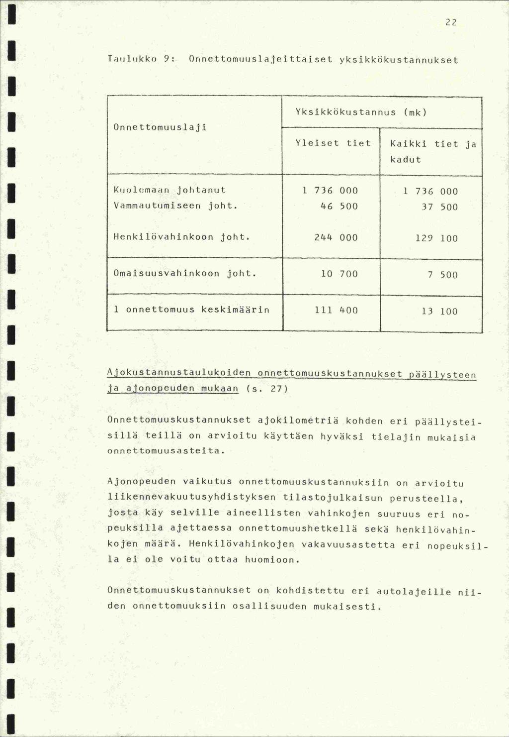 la 22 TdIJi(Jkko 9: Onnettomuuslajeittaiset yksikkökustannukset Onnettomuuslaji Yksikkökustannus (mk) - Yleiset tiet Kaikki tiet ja kadut KIJolema(r, johtanut 1 736 000 1 736 000 Vammautumiseeri joht.