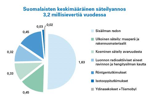 VUOTUINEN