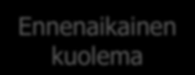 Diabetes Sepelvaltimotauti Angina Pectoris