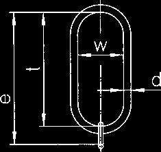 000 25 410 27 340 180 4,8 VLW 1-13 LW27 6.700 25 340 27 340 180 4,4 VLW 1-16 LW32 10.