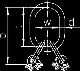 kg KMGW 4-6 3.200/2.120 6 6 245 19 160 95 1,75 KMGW 4-8 5.300/3.750 8 10 272,5 23 160 110 3,21 KMGW 4-10 8.000/6.