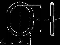 000 32 50 350 190 16,55 32 26 19-22 AW 56 60.000 32 60 400 200 27,01-32 26 AW 72 85.