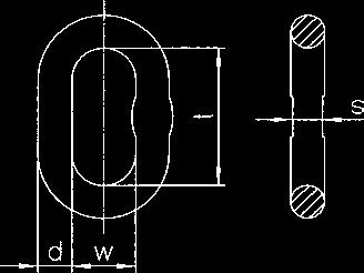 500 23 115 50 17 1,16-13 BW 23 1) 14.000 23 115 45 17 1,15 19 - BW 26 16.200 27 140 65 20 1,92-16 BW 27 1) 19.000 27 140 55 20 1,92 22 - BW 32 25.500 33 150 70 26 3,16 26 19 BW 36 31.