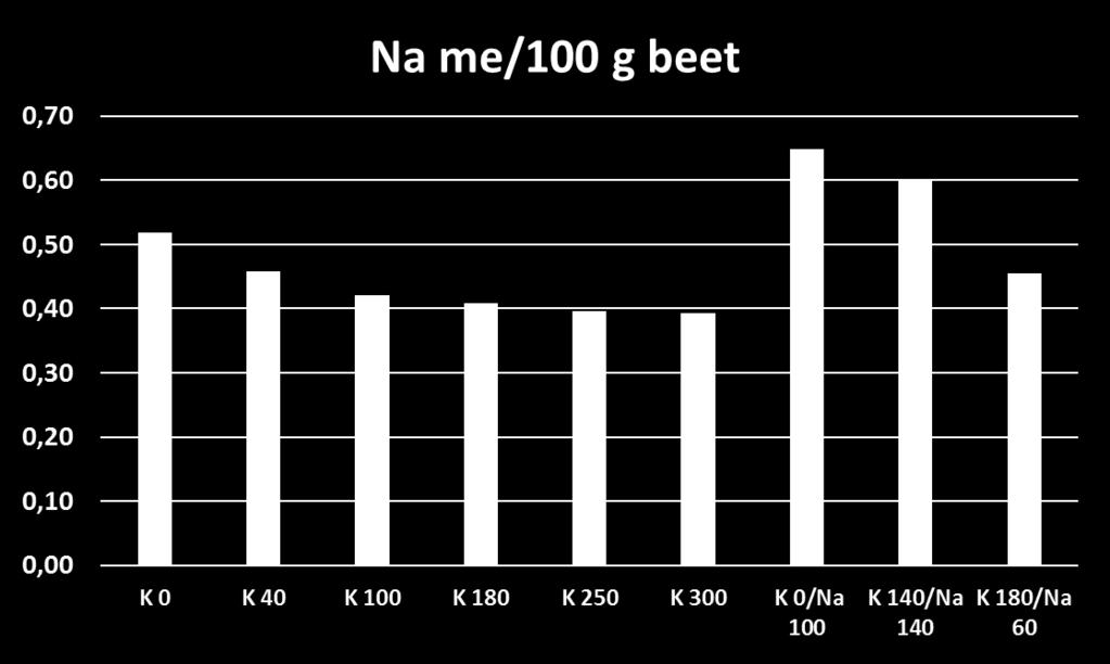 asetettu tavoite täytyy.