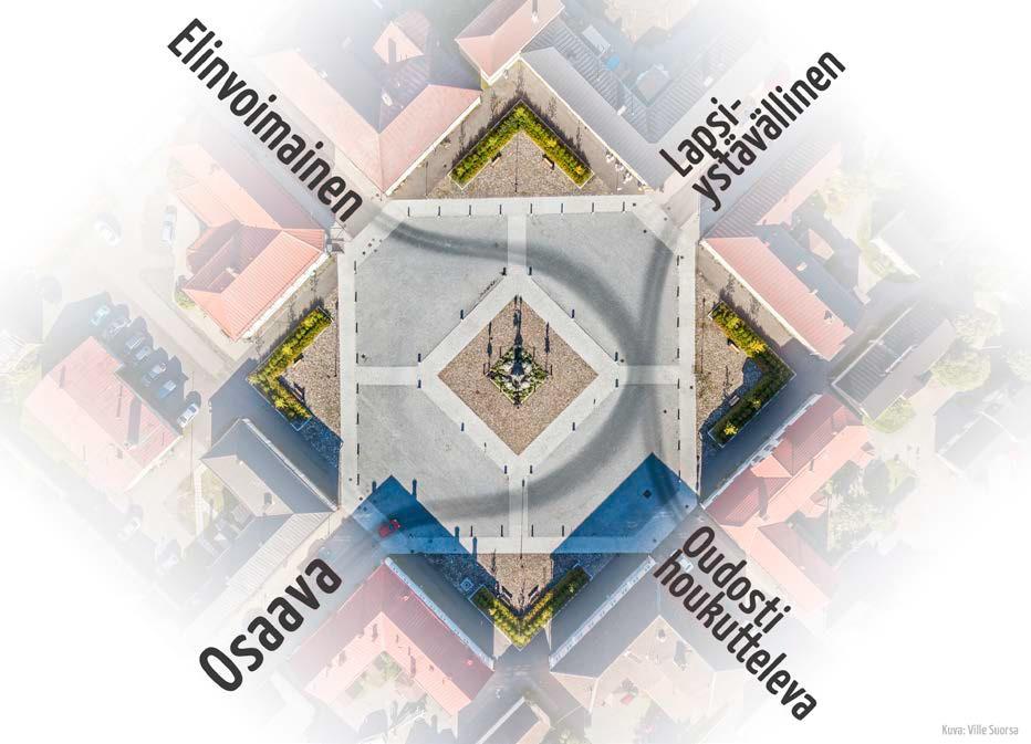 Raahen strategian huoneentaulu KANSAINVÄLISYYS DIGITALISAATIO KESTÄVÄ KEHITYS YHDESSÄ