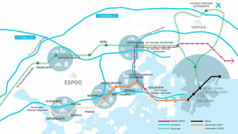 ESPOO Viisi kaupunkikeskusta raiteiden varrella Espoon kasvu- ja kehityskäytävät perustuvat toimiviin raideyhteyksiin.