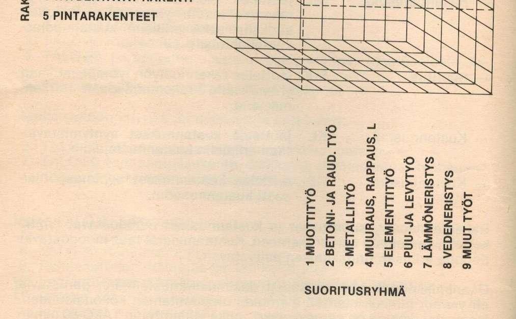 nimikkeistön