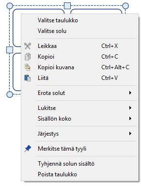 Parannetut asettelutyökalut Järjestä-välilehdellä on useita työkaluja, joita voit käyttää materiaalisi objektien järjestämiseen.