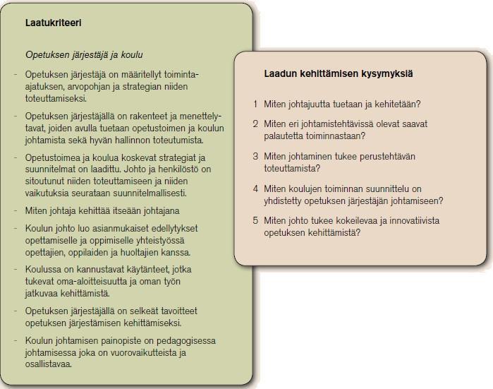 Laatukortti Laatukriteereiden tausta-ajatuksena on opetuksen suunnitelmallinen kehittäminen: Opetuksen laadun kehittäminen perustuu kuvion mukaan siis laadittuihin